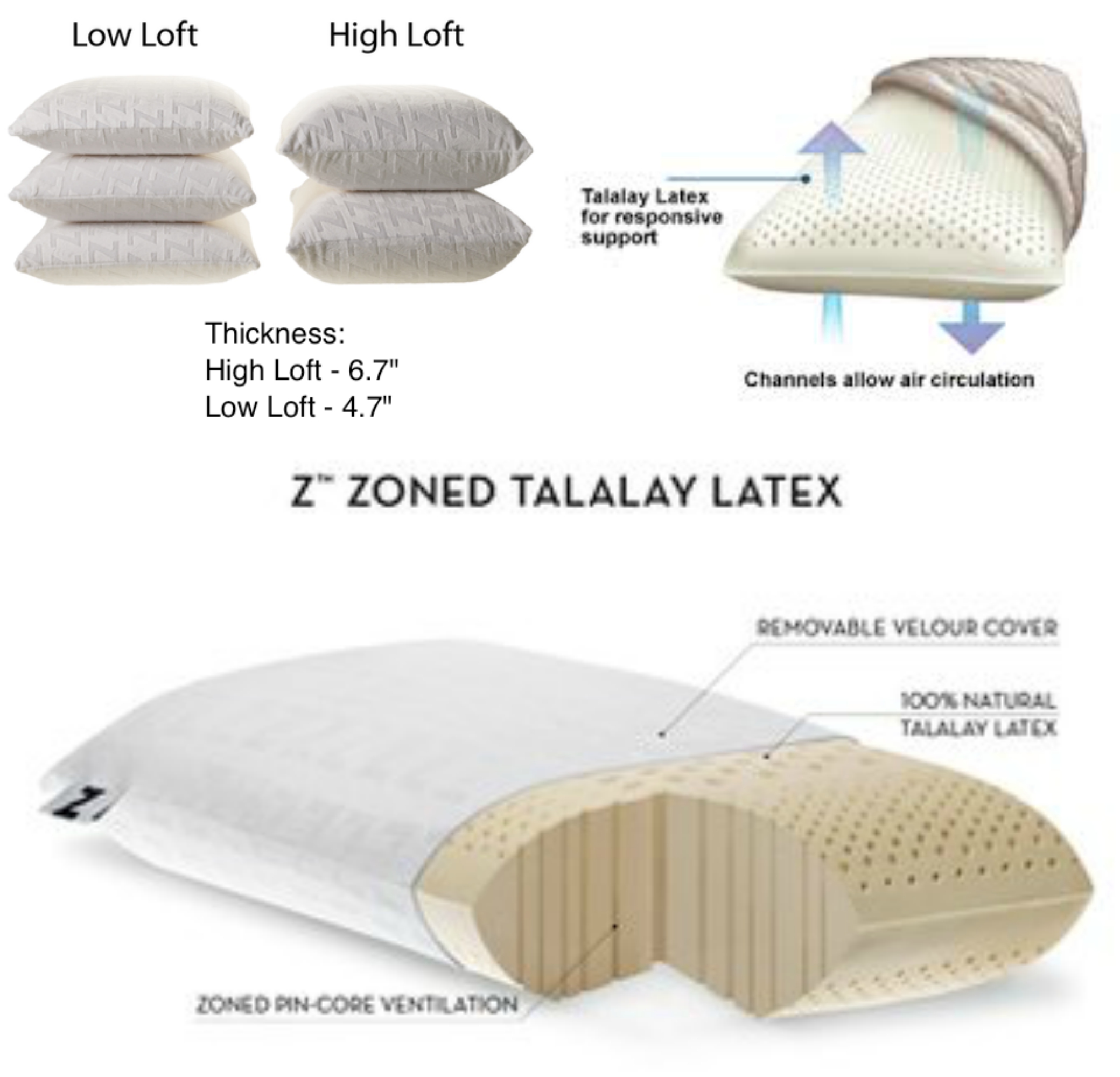 Breathable Allergen Free Latex Pillows Now In Stock Alberni.ca