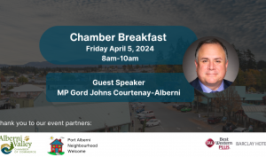 Chamber Breakfast - April 5